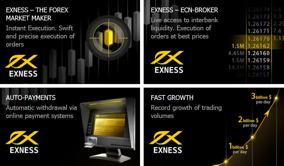 The Benefits of Exness Managed Accounts The Benefits of Exness Managed Accounts