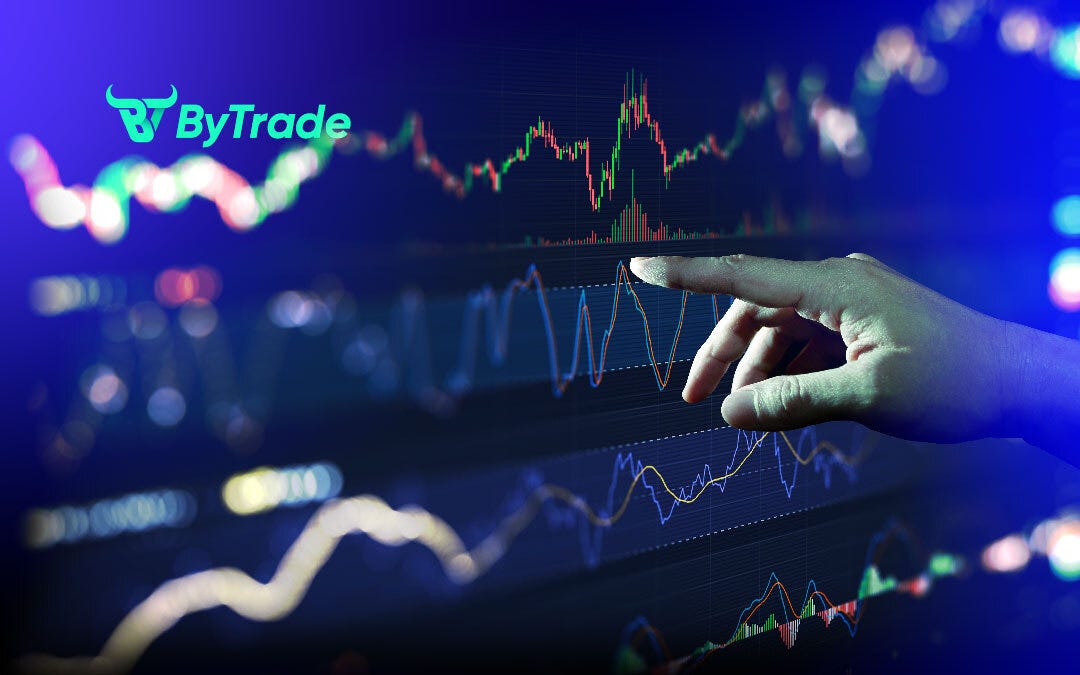 The Ultimate Guide to Crypto Currency Trading Time 5 The Ultimate Guide to Crypto Currency Trading Time 5