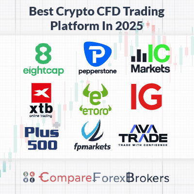 Finding the Best Forex Broker for CFD Trading 13